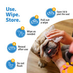 Everyday Pet Wipes for Dogs & Cats – 80 Wipes | Gentle Cleaning | Fresh & Fur-Friendly